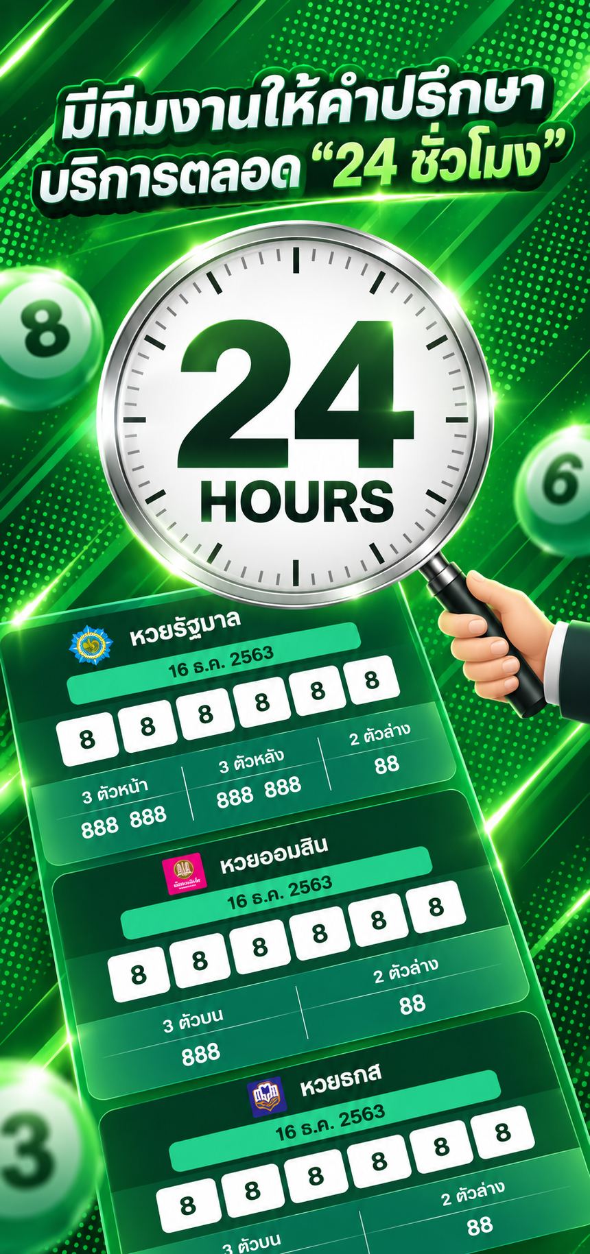 ภาพแนะนำการช่วยเหลือผู้ใช้งานบน HuayLike