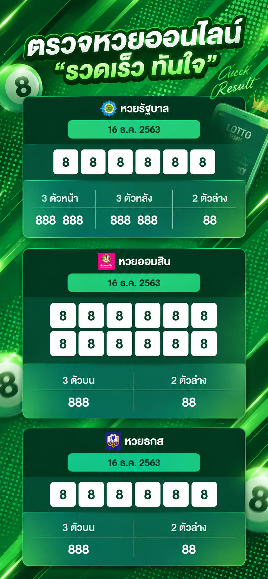 ภาพตัวอย่างกระดานผลหวยบน HuayLike